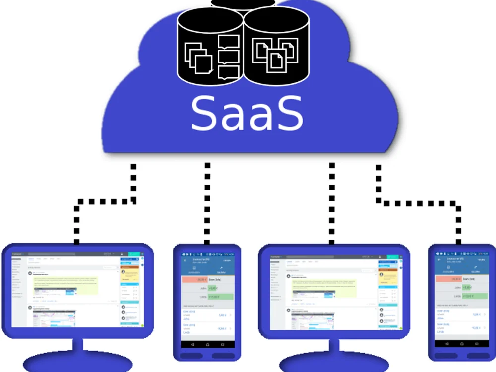 SaaS